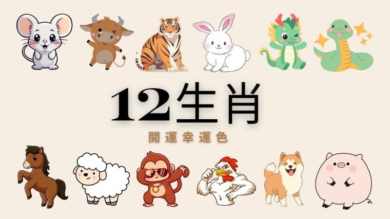 幸运十二生肖老虎机｜文化与娱乐的完美融合