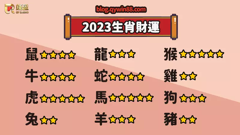 幸运十二生肖老虎机｜文化与娱乐的完美融合