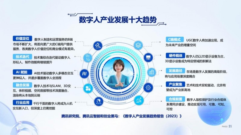 数字彩票迈向智能时代:手机端+AI定制,科技让服务更有温度